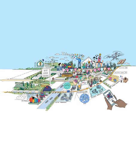 Campus of Tomorrow