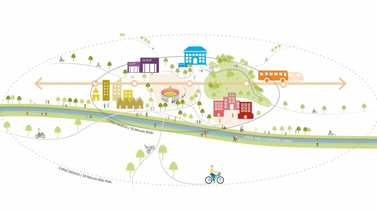 20 minute town diagram axo sketch