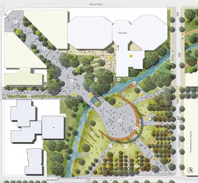 Avon River concept plan