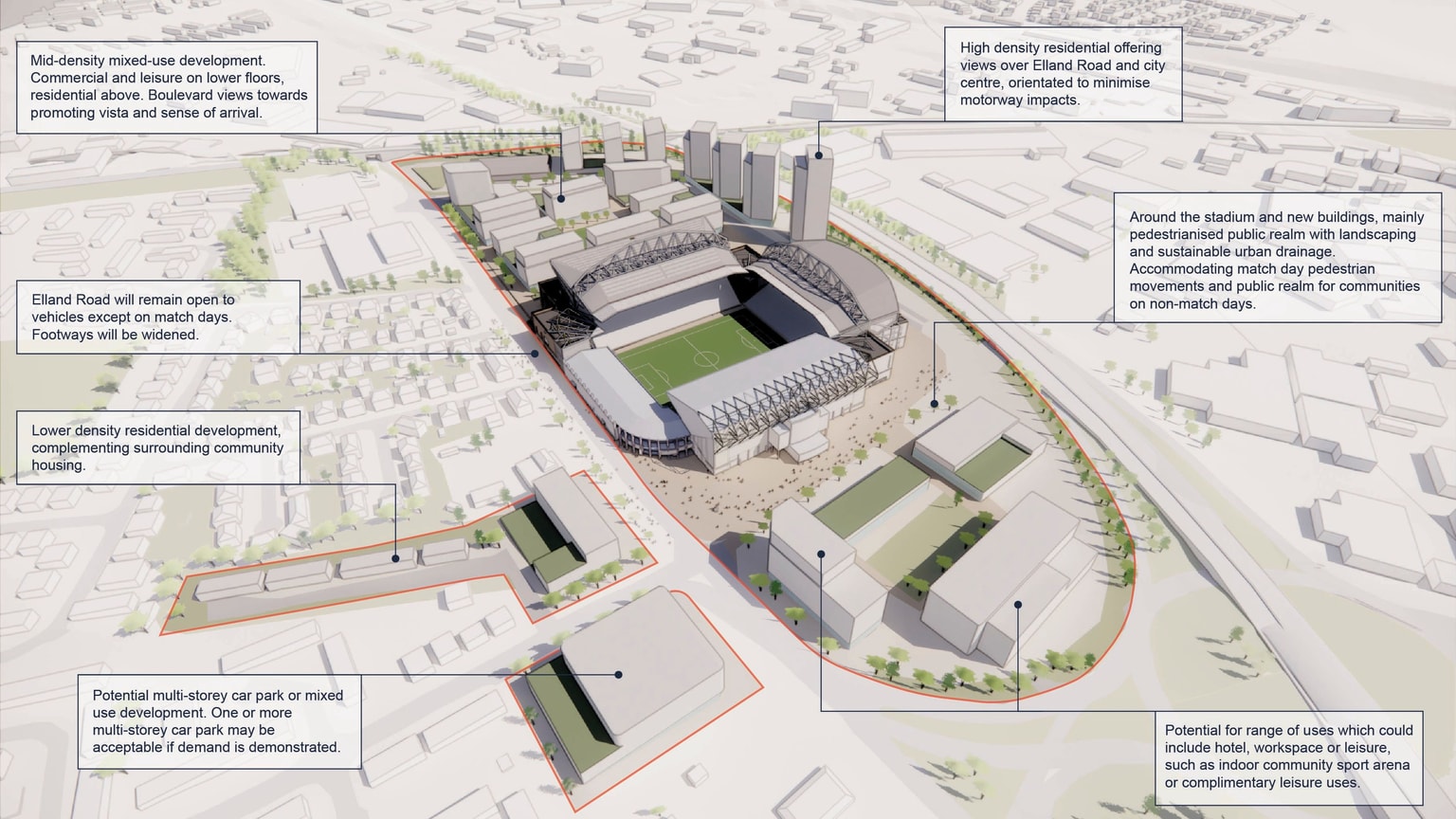 Elland Road Masterplan