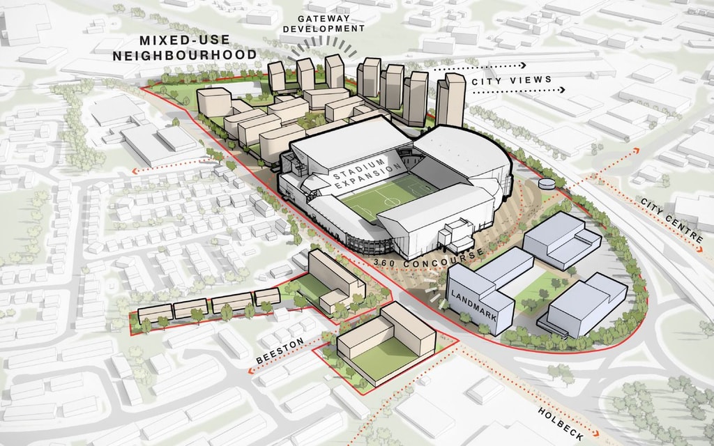 Elland Road Masterplan