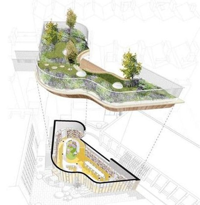 Roof garden drawings