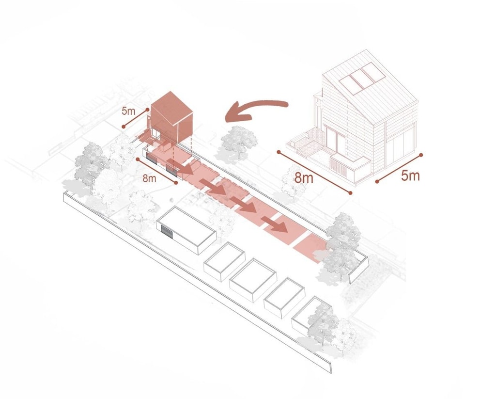 Gap House