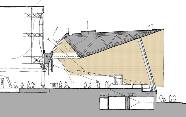 Glasgow Queen Street Station CGI