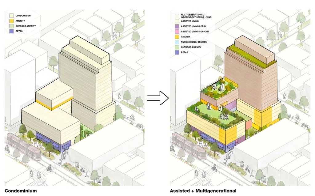 Isometric Drawing