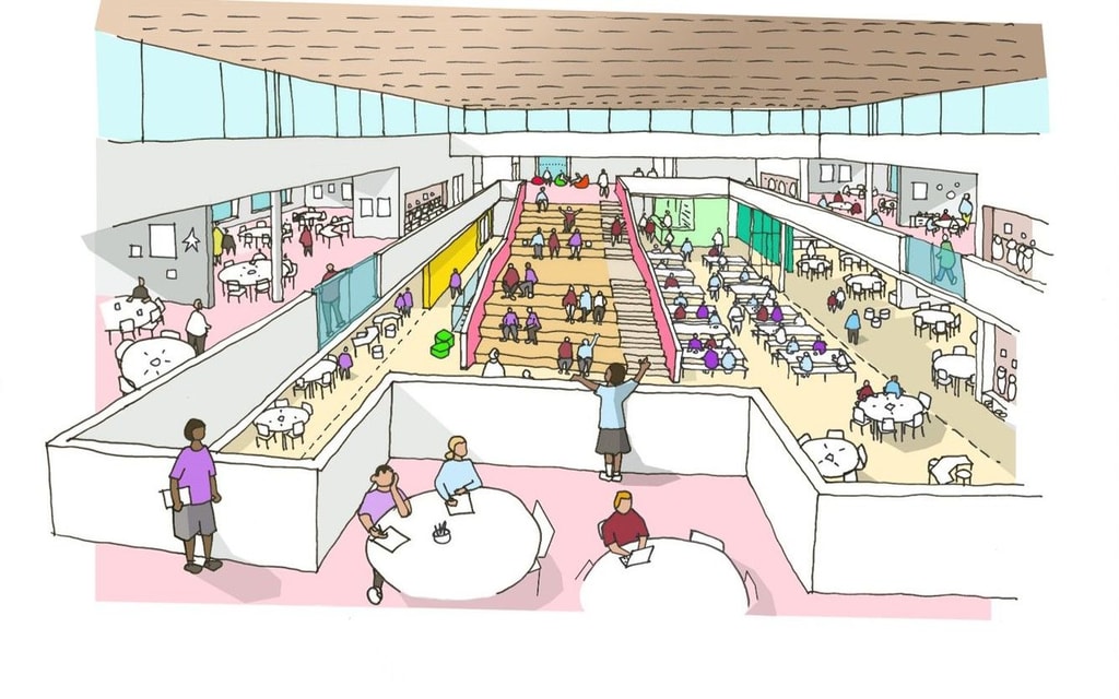 Illustration of Maybole school atrium