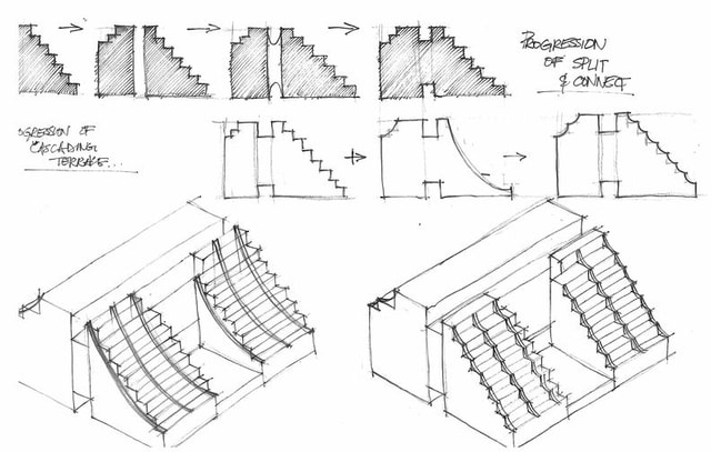 Reina Condos Sketches