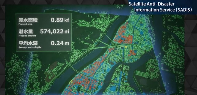Satellites – remote sensing technology