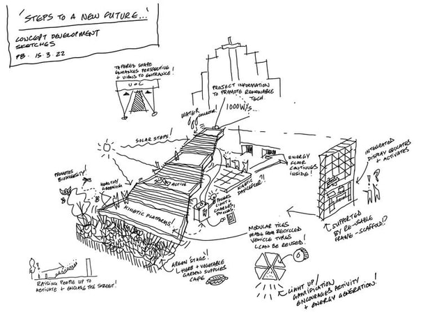 Senate House Steps Drawing