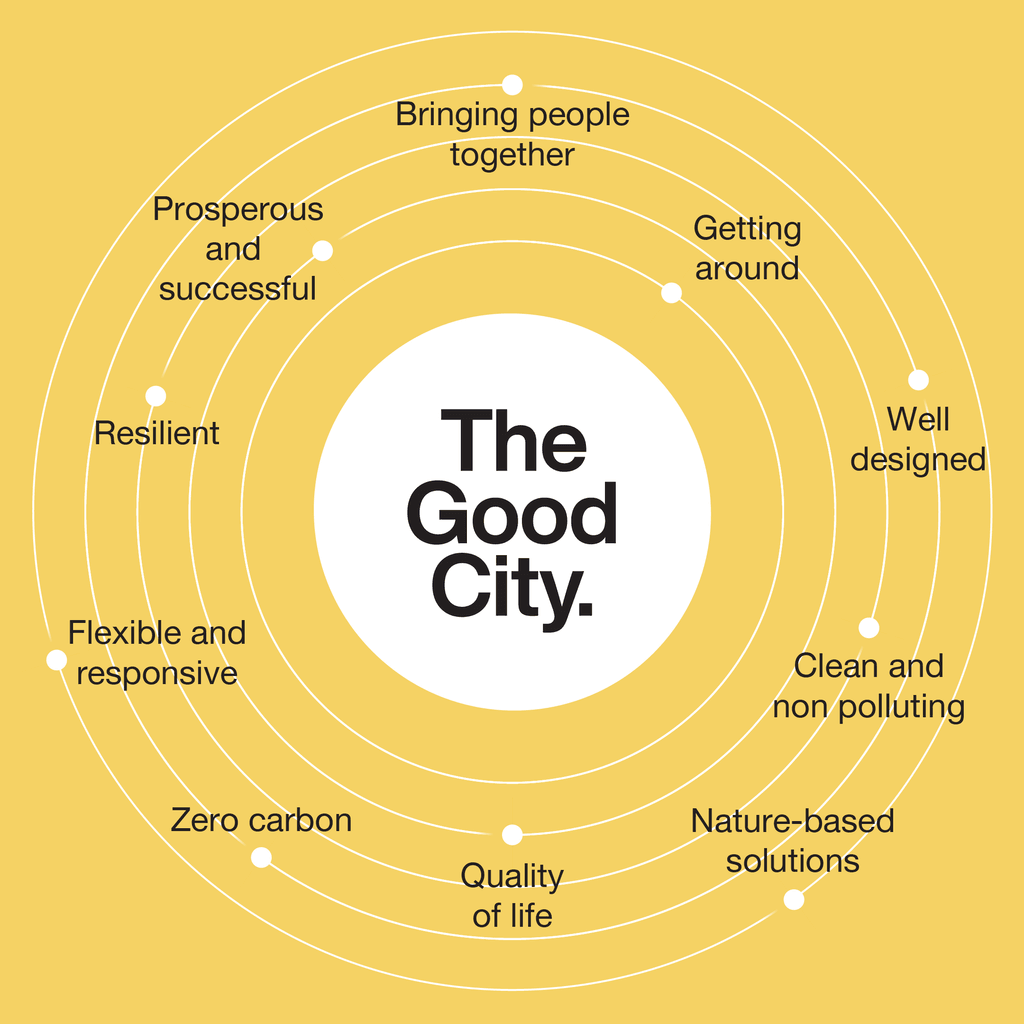 The Good City