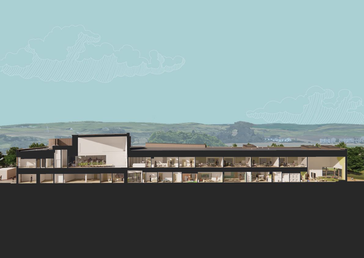 The Neilston Learning Campus