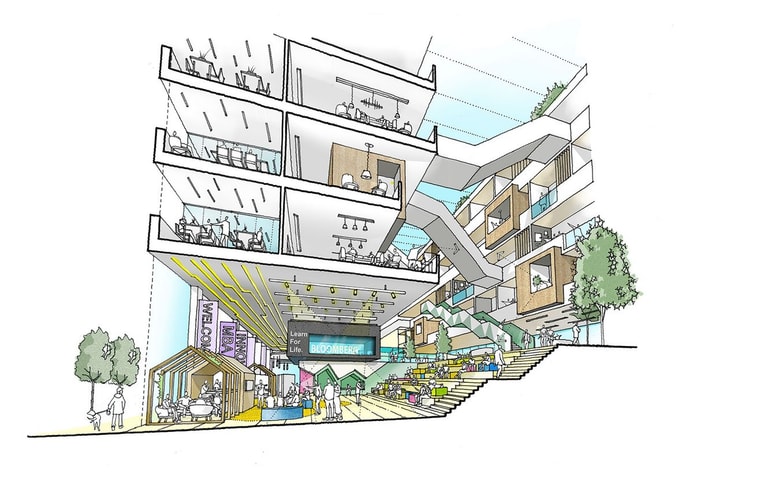 BDP is a key partner in new procurement model for Sheffield Hallam University